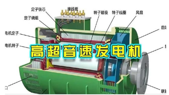 洪梅镇颠覆你对发电方式的认知!中国革命性发电机公开揭秘